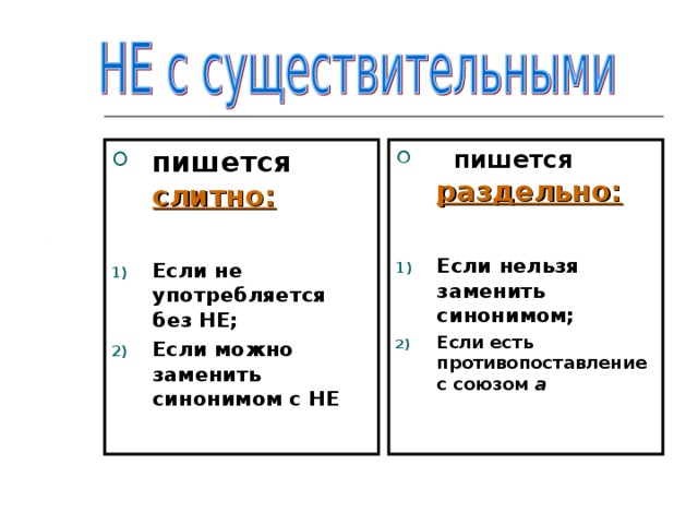 Несколько без не. Не пишется слитно. Чтобы пишется слитно. Не как пишется слитно или раздельно. Когда не пишется слитно а когда раздельно.