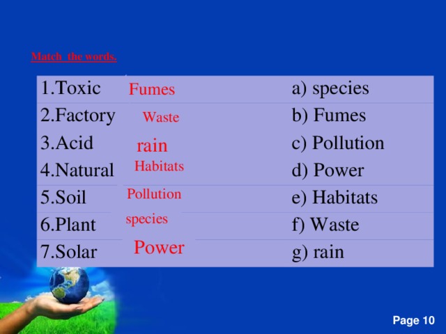 Match the words toxic factory. 1 Factories emit fumes. A waste b Toxic c pollution ответы. Match the Words Solar endangered clean out collect контрольная работа. Fumes pollution Rain Habitat Power waste. Match the Words collect recycle.