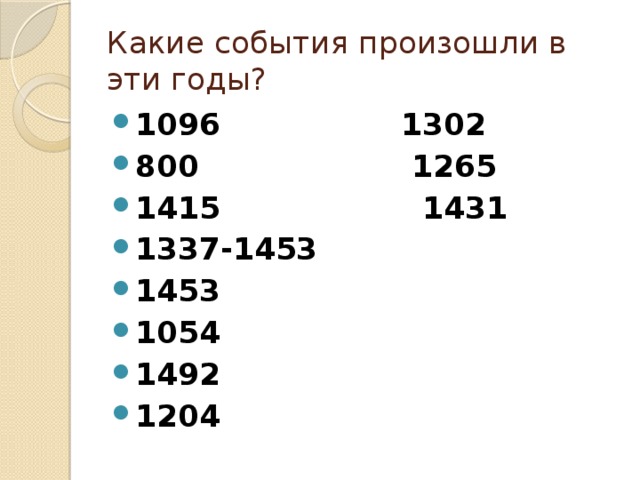 1265 год событие