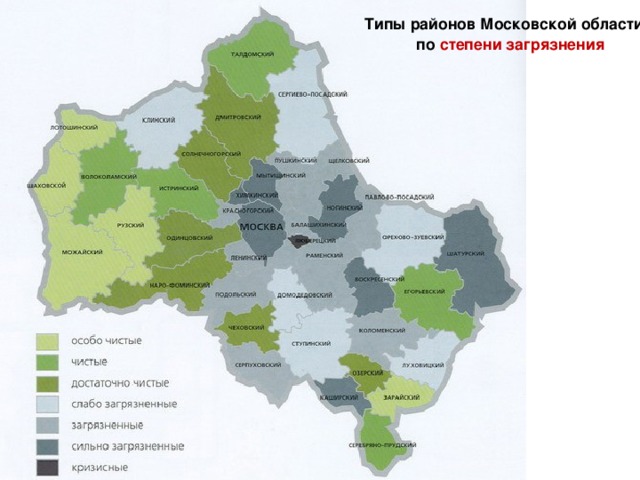 Почвы московской области презентация