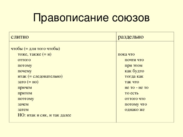 Также в каких случаях. Памятка Слитное и раздельное написание союзов. Правописание союзов таблица.