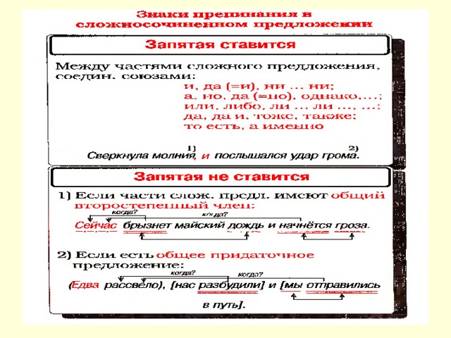 Знаки препинания в сложноподчиненном предложении презентация