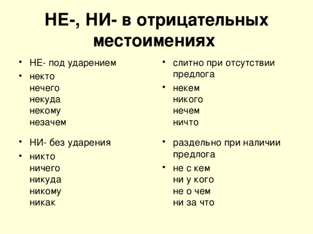 НЕ-, НИ- в отрицательных местоимениях  НЕ- под ударением некто  нечего  некуда  некому  незачем слитно при отсутствии предлога некем  никого  нечем  ничто НИ- без ударения никто  ничего  никуда  никому  никак раздельно при наличии предлога не с кем  ни у кого  не о чем  ни за что 