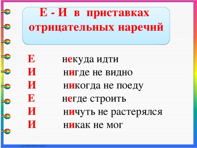 Буквы е и в приставках не и ни отрицательных наречий 7 класс презентация