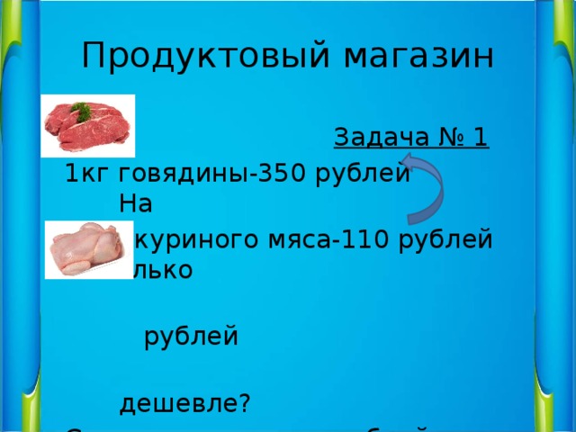 Продуктовый магазин  Задача № 1 1кг говядины-350 рублей На  1 кг куриного мяса-110 рублей сколько  рублей  дешевле? Сколько сэкономит рублей семья, купив  4 кг куриного мяса? 