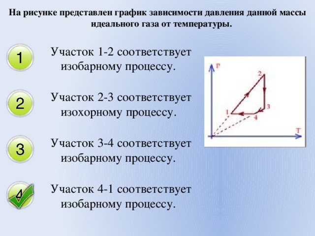 На рисунке приведен график зависимости давления от объема при изменении состояния идеального газа