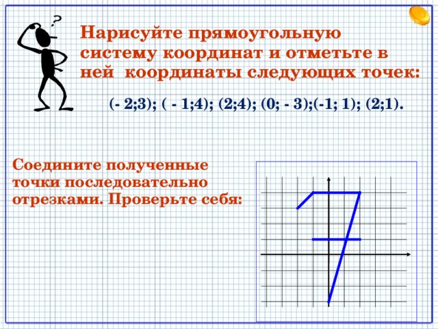 Нарисуйте прямоугольную систему координат и отметьте в ней координаты следующих точек:  (- 2;3); ( - 1;4); (2;4); (0; - 3);(-1; 1); (2;1).  Соедините полученные точки последовательно отрезками. Проверьте себя: 7 