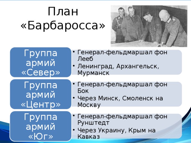 Фон лееб фельдмаршал