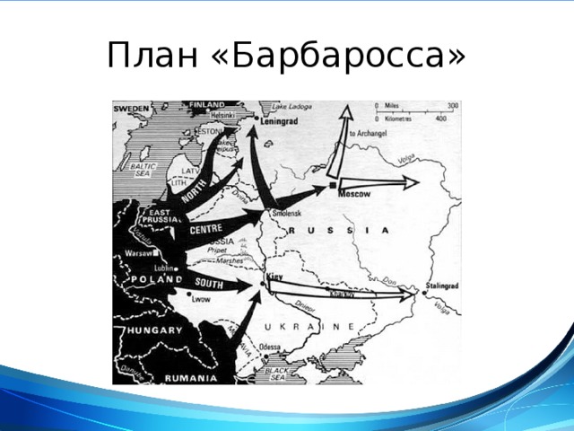 План «Барбаросса» 