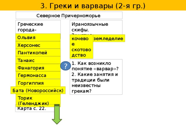 История народов восточной европы в 1 тыс до н э 6 класс презентация