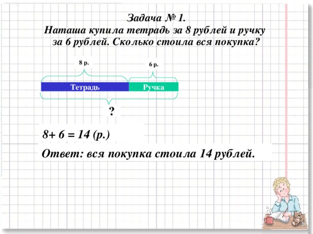 У вани есть 500 рублей. Решение задачи в тетради. Схема задачи на сумму. Схема для задачи с рублями. Задачи на покупки 5 класс.