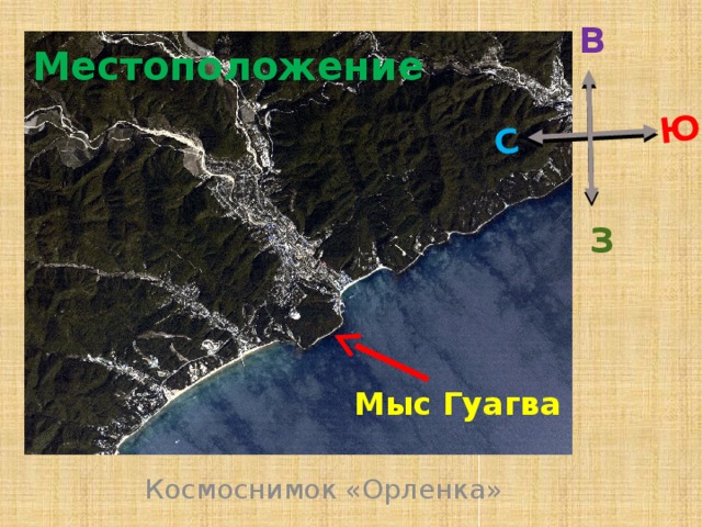 Чем карта отличается от космоснимка