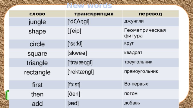 Словарь слово транскрипция перевод