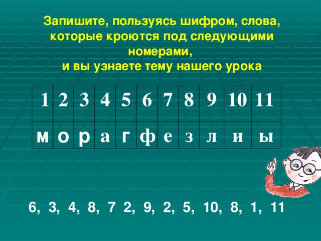 Зашифровать слово алфавит. Зашифрованное слово в цифрах. Цифровая шифровка текста. Шифровка цифрами для детей. Шифрование слов цифрами.