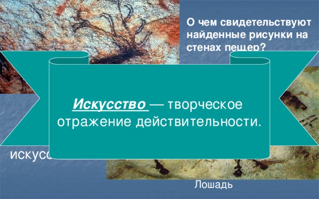 О чем свидетельствуют найденные рисунки на стенах пещер? Искусство — творческое отражение действительности. Олень О зарождении искусства Лошадь 