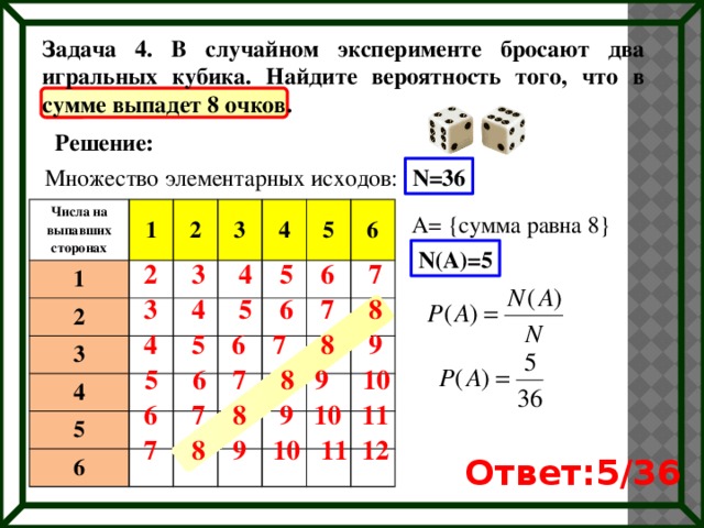 Задача 4. В случайном эксперименте бросают два игральных кубика. Найдите вероятность того, что в сумме выпадет 8 очков. Решение: N=36 Множество элементарных исходов: Числа на выпавших сторонах 1 1 2 2 3 3 4 4 5 5 6 6 A= {сумма равна 8} N(А)=5 2 3 4 5 6 7 3 4 5 6 7 8 4 5 6 7 8 9  5 6 7 8 9 10  6 7 8 9 10 11  7 8 9 10 11 12 Ответ:5/36 