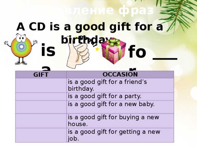 Составление фраз A CD is a good gift for a birthday. is a ___ . for GIFT OCCASION is a good gift for a friend’s birthday. is a good gift for a party. is a good gift for a new baby. is a good gift for buying a new house. is a good gift for getting a new job. 