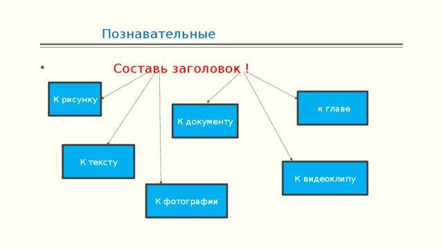 Приемы создания изображения. Выберите составляющие заголовки.