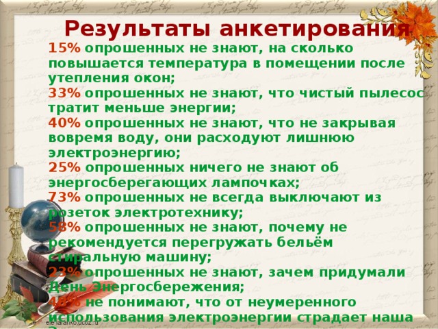 Результаты анкетирования 15% опрошенных не знают, на сколько повышается температура в помещении после утепления окон; 33% опрошенных не знают, что чистый пылесос тратит меньше энергии; 40% опрошенных не знают, что не закрывая вовремя воду, они расходуют лишнюю электроэнергию; 25% опрошенных ничего не знают об энергосберегающих лампочках; 73% опрошенных не всегда выключают из розеток электротехнику; 58% опрошенных не знают, почему не рекомендуется перегружать бельём стиральную машину; 23% опрошенных не знают, зачем придумали День Энергосбережения; 48% не понимают, что от неумеренного использования электроэнергии страдает наша Земля.