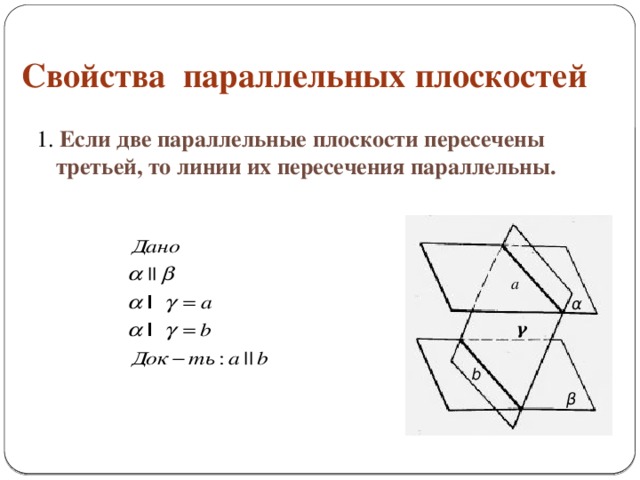 Доказательство параллельных плоскостей