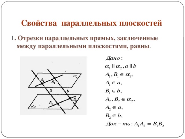 Отрезок параллельный плоскости