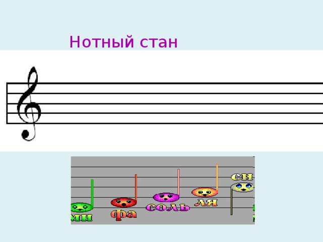 История нотного стана проект