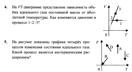 На рисунке представлены графики процессов проводимых с постоянным количеством идеального