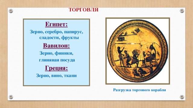 ТОРГОВЛЯ Египет: Зерно, серебро, папирус, сладости, фрукты Вавилон: Зерно, финики,  глиняная посуда Греция: Зерно, вино, ткани Разгрузка торгового корабля . 