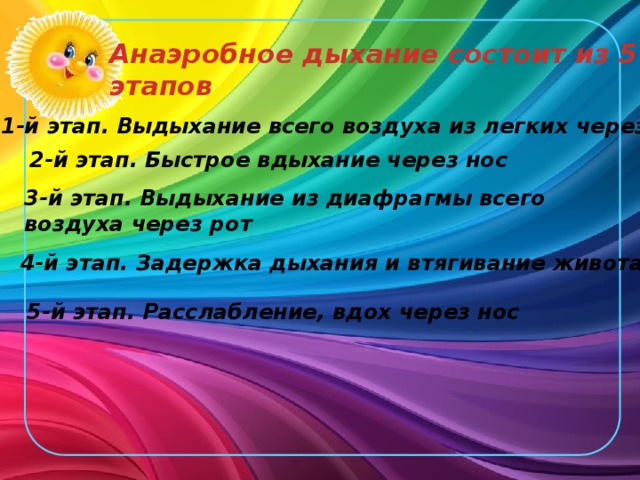 Анаэробное дыхание состоит из 5 этапов 1-й этап. Выдыхание всего воздуха из легких через рот  2-й этап. Быстрое вдыхание через нос 3-й этап. Выдыхание из диафрагмы всего воздуха через рот 4-й этап. Задержка дыхания и втягивание живота 5-й этап. Расслабление, вдох через нос 