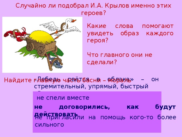 Случайно ли подобрал И.А. Крылов именно этих героев? Какие слова помогают увидеть образ каждого героя? Что главного они не сделали? « Лебедь рвётся в облака» – он стремительный, упрямый, быстрый «Рак пятится назад» – неповоротливый, нерасторопный, идёт назад «Щука тянет в воду» – упрямая, только своё дело знает Найдите главную часть басни – мораль не спели вместе не договорились, как будут действовать не пригласили на помощь кого-то более сильного 