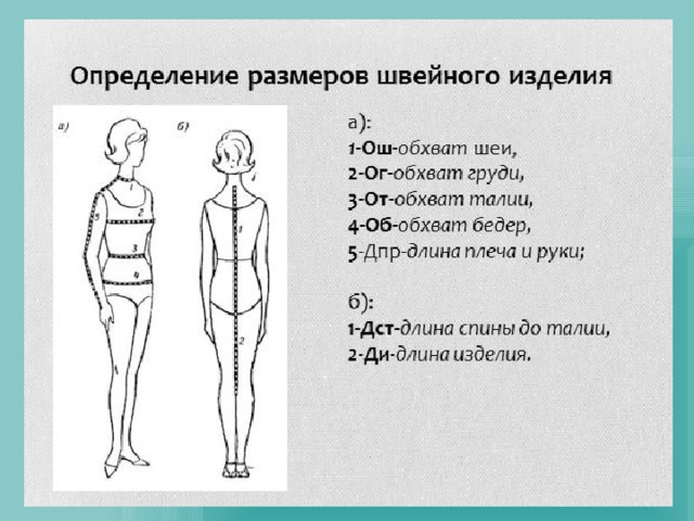 Презентация. Изготовление выкроек 5 класс