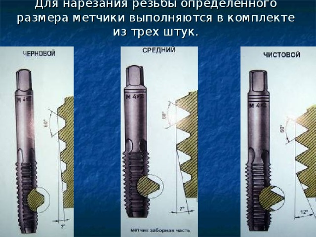 На изображении представлена технологическая операция нарезания резьбы на металлическом стержне