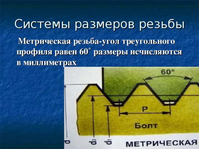 Угол резьбы. Угол профиля α метрической резьбы. Угол треугольного профиля метрической резьбы. Угол профиля метрической резьбы. Угол профиля метрической резьбы равен.