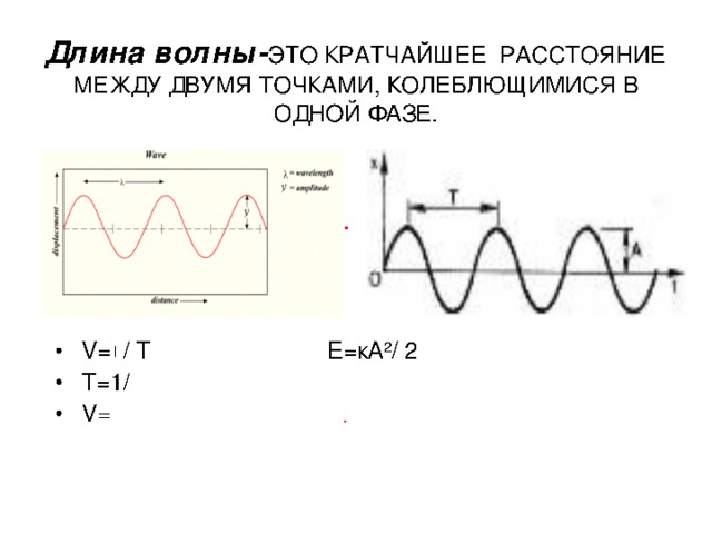 Волна длиной 2 м распространяется. Длина волны это кратко. Длина волны физика 9 класс. Длина волны рисунок. Длина волны схема.