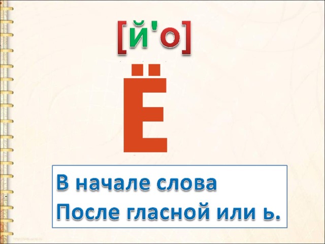 Буква е и звук е урок обучения грамоте 1 класс школа россии презентация