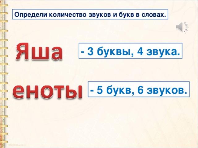 Определи количество звуков и букв в словах. - 3 буквы, 4 звука. - 5 букв, 6 звуков. 