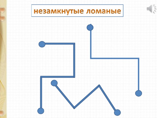 Чертеж ломаной платформы