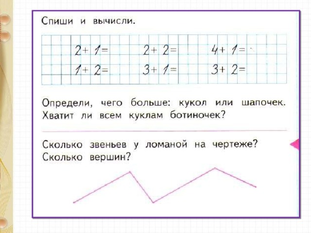 Объясни по рисунку что обозначают записи 2 класс ситникова ответы