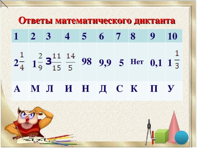 Ответы математического диктанта 1 2  2 А 3  1   3  4 М    5 Л 6   98 И Н  9,9 7  5 Д 8  Нет С 9 10 К  0,1  1   П У 