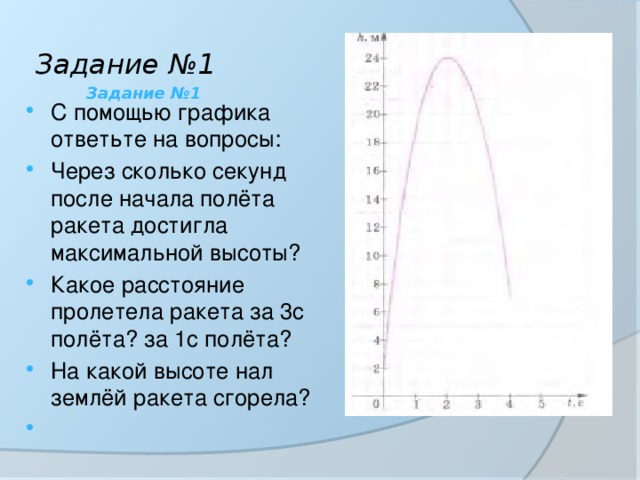 Через сколько секунд. С помощью Графика ответить на два вопроса. С помощью Графика ответьте на вопросы через сколько секунд. Какое расстояние пролетела ракета за 3 секунды полета. Какое расстояние пролетела ракета за 1 секунду полета.