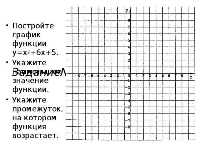 График функции k 3. Постройке график функции у=х2-6 на интервале [-3;6] Информатика. График функции дирекле. Постройте график функции у 10 х 40.