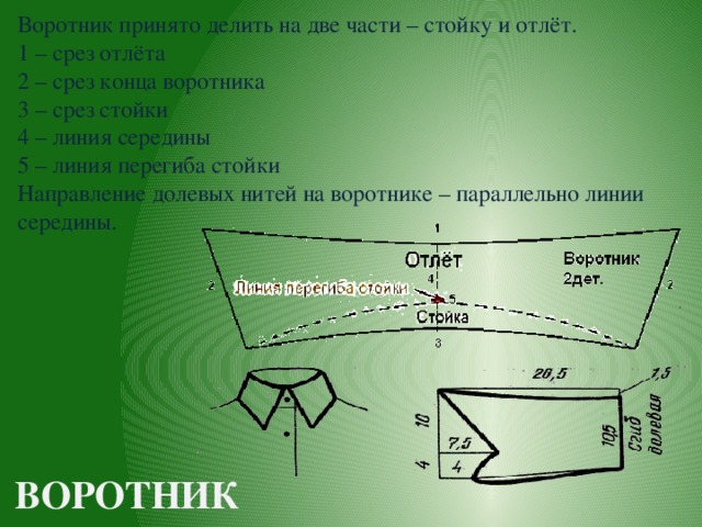 Линия отложного воротника. Срезы Нижнего воротника. Срезы воротника стойки. Рубашечный воротник на стойке.