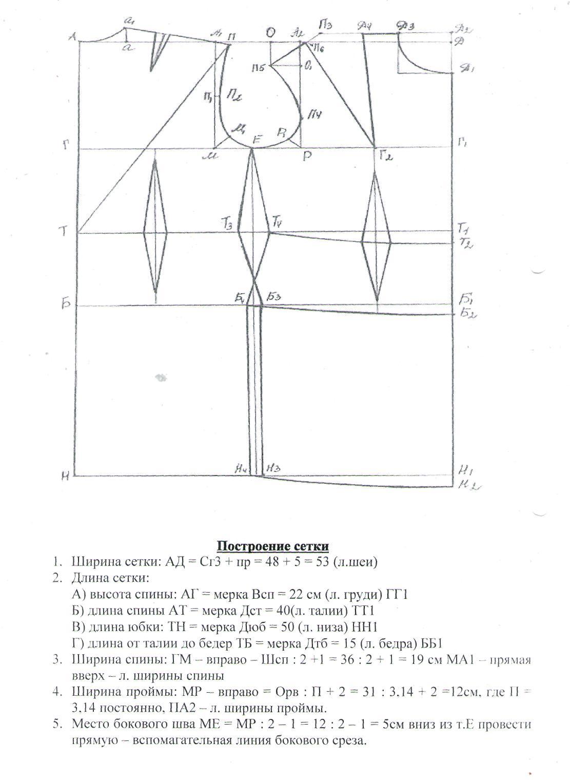 Схема построения выкройки платья