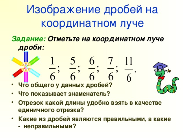 Дроби на координатном луче 5 класс