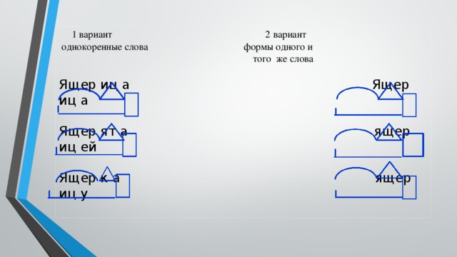 Схема форма слова