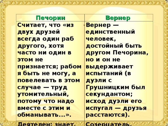 Не в силах мы судьбой повелевать но есть один закон который вечен