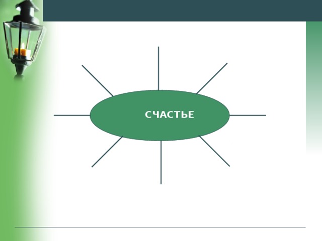СЧАСТЬЕ ?