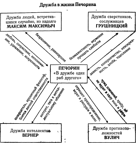  -   tikitarakihi  LiveJournal