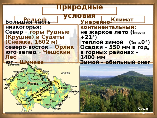 Характеристика чехии по плану 7 класс география