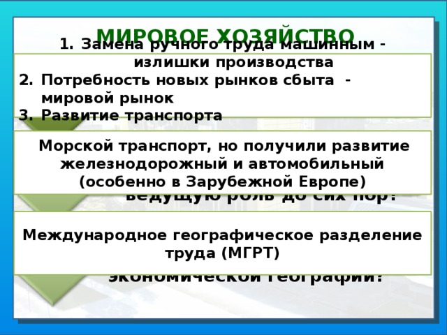 Избытки производства. Излишки производства. Мировое хозяйство МГРТ конспект в виде плаката.